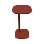 red allermuir host table